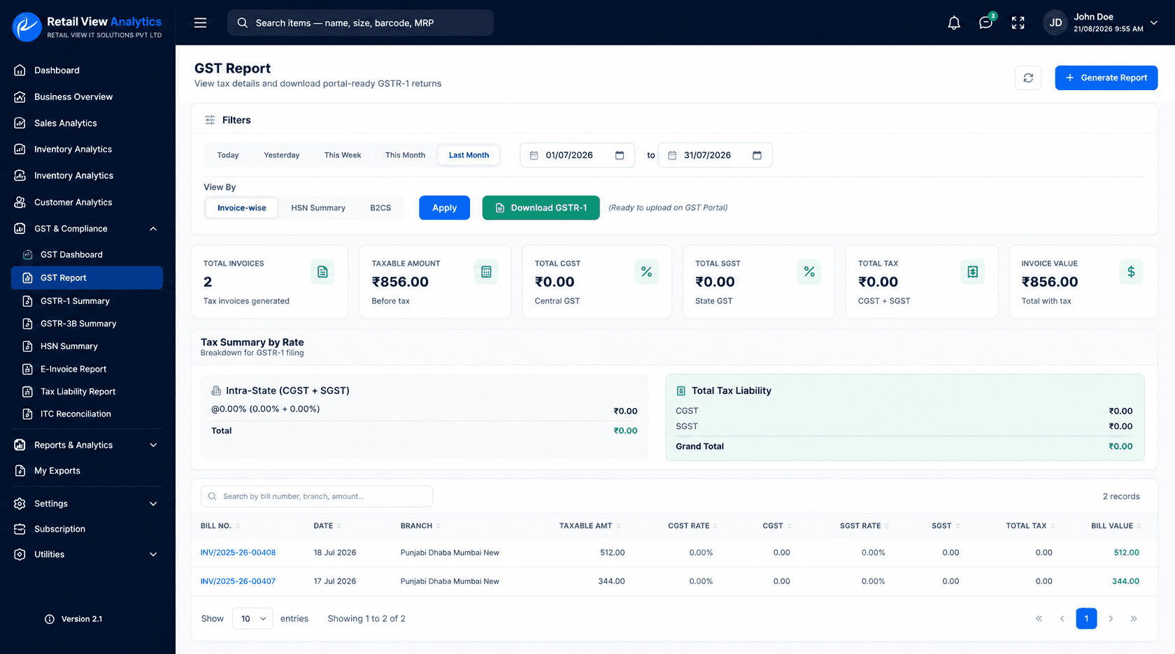 GST & Compliance in Retail View Analytics
