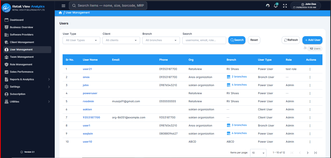 Users, Roles & Teams in Retail View Analytics