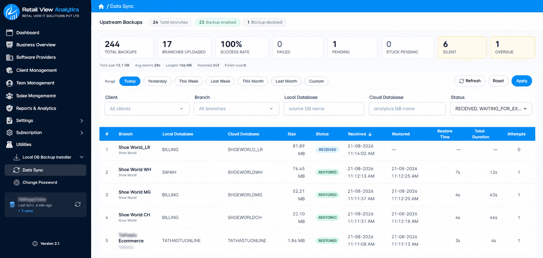 Exports & Data Sync in Retail View Analytics